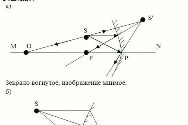 Актуальная ссылка на кракен kraken014 com